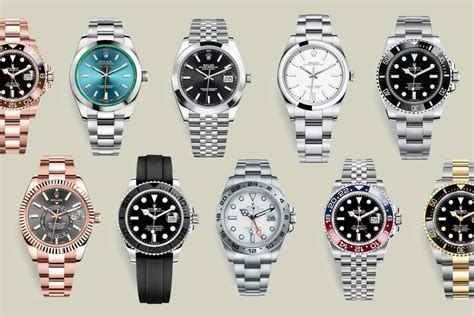 rolex new releases|New watches 2024 .